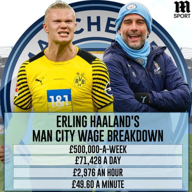 欧洲乔丹！马尔卡宁出场23分钟砍43分，每分钟两分打崩对手